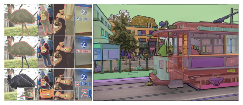 Segment Anything(SAM)