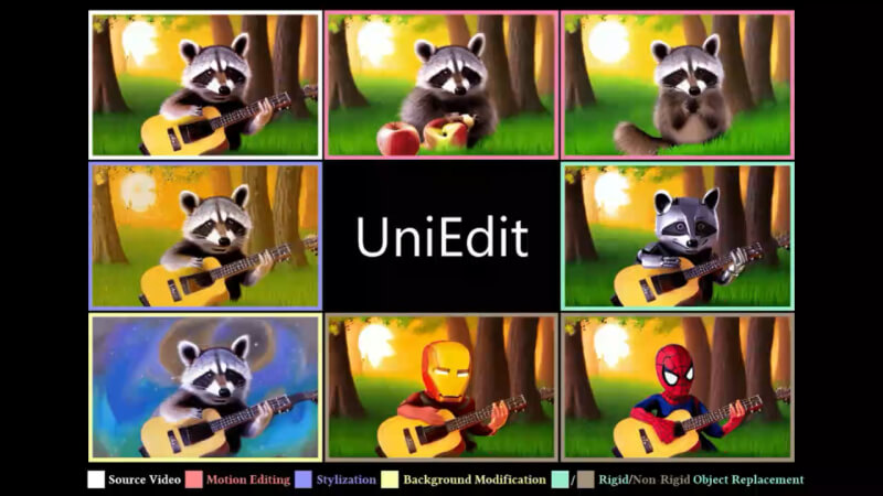 UniEdit
